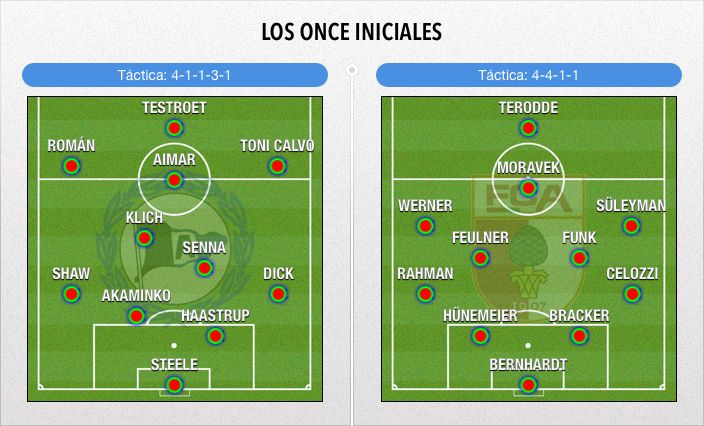 alineaciones_cronica_zpswhnyt1xh.jpg