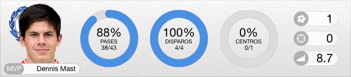 mvp_zpsll0gejmd.jpg