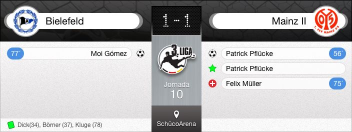 resultado_mainz_zpsed369965.jpg