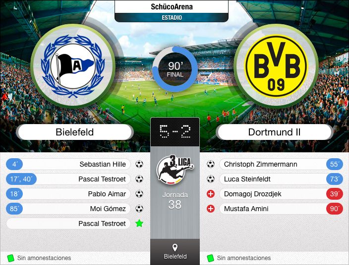 resultado_v2_dortmund_zpse6ozashu.jpg