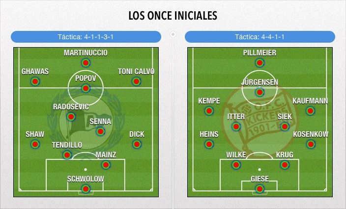 alineaciones_cronica_zpsot0pimrv.jpg