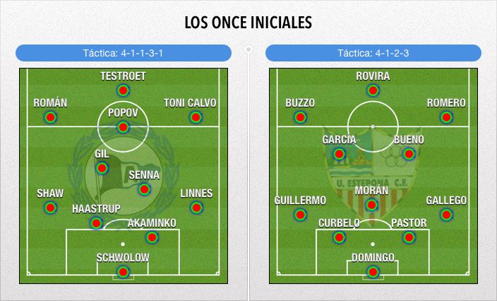 alineaciones_cronica_zpswco7t7eq.jpg