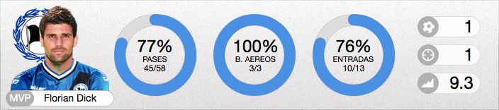 mvp_zpsjceq1xsf.jpg