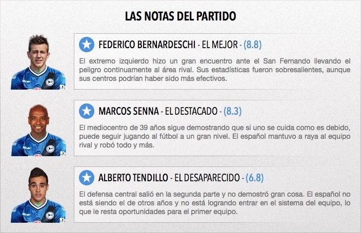 notas_partido_zps4thfgl6n.jpg