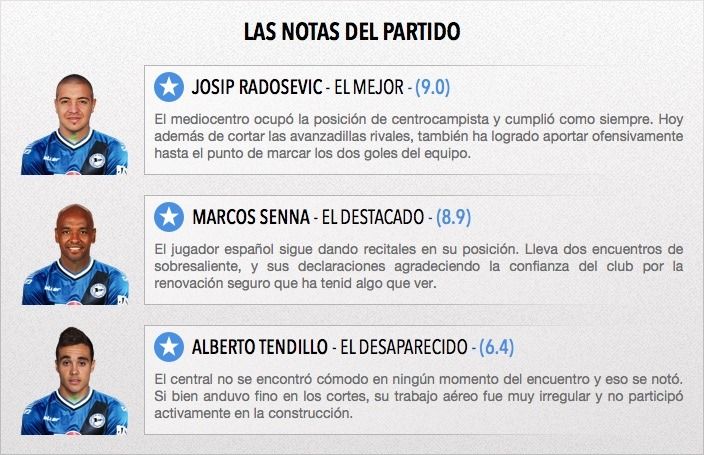 notas_partido_zpsqxhdzurn.jpg
