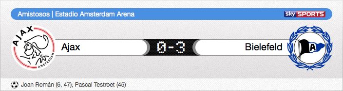 resultado_amistosos_02_zpstv7gjm3v.jpg