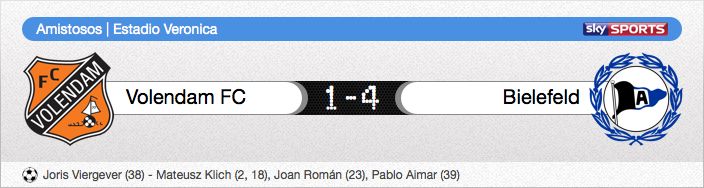 resultado_amistosos_03_zpsm6k5iuhp.jpg