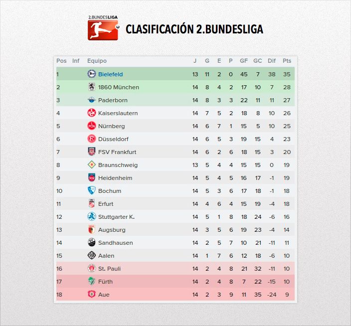 resumen_clas_zps19jerj7f.jpg