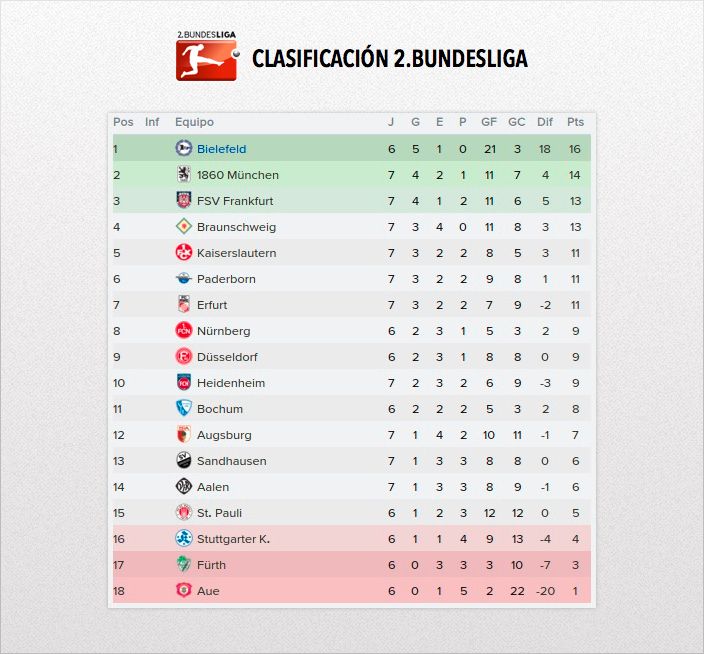 resumen_clas_zps3tptlsxr.jpg