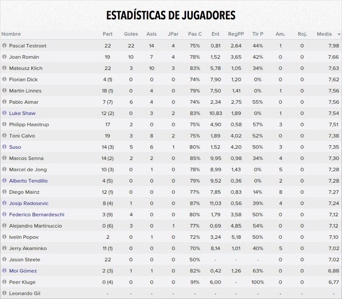 resumen_est_jug_zps8n1o1qln.jpg