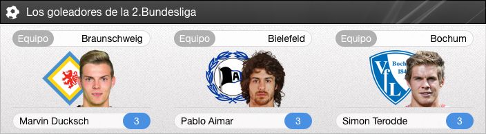resumen_goleadores_zps7hta3ddl.jpg