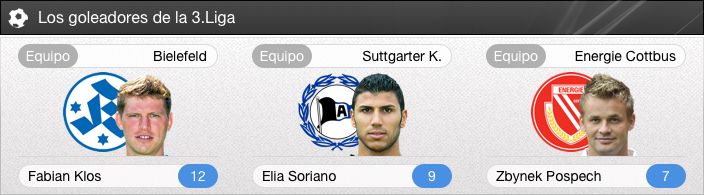 resumen_goleadores_zps80d163d7.jpg