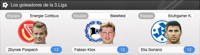 resumen_goleadores_zps85173f8d.jpg