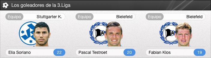 resumen_goleadores_zps8va6caoe.jpg