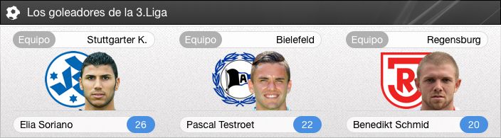 resumen_goleadores_zpssme8prvq.jpg