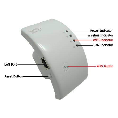 /Booster(300Mbit/s, WPS, AP) 802.11n/g/b WiFi Router Extender